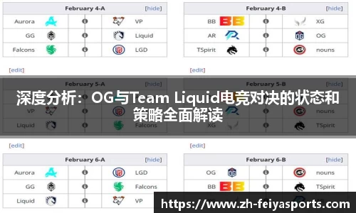 深度分析：OG与Team Liquid电竞对决的状态和策略全面解读